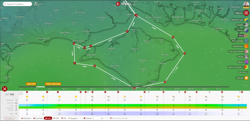Round The Island – Part&nbsp;1